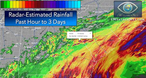 rainfall totals by postcode|Rainfall totals for the last 24 hours to 3 days .
